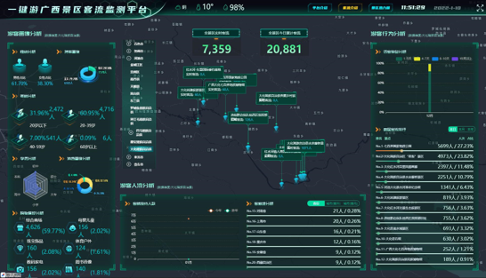 监测平台.png