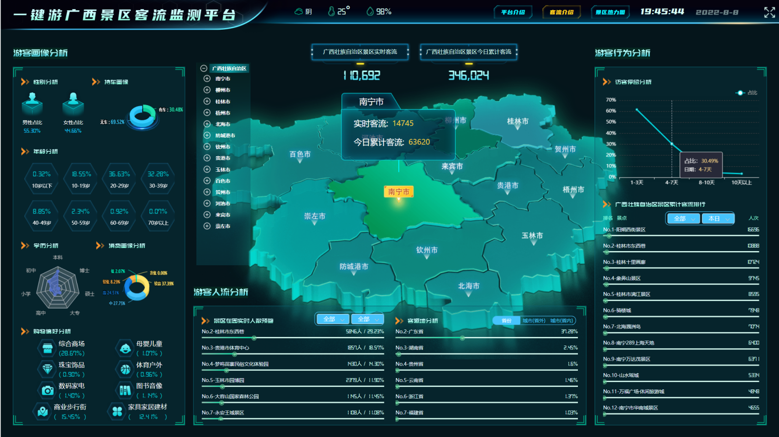 客流监测平台.png